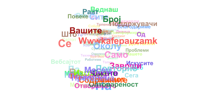10 интересни совети и трикови за статуси на Фејсбук